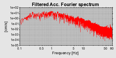 Plot-20160718-21858-1lwtsbh-0