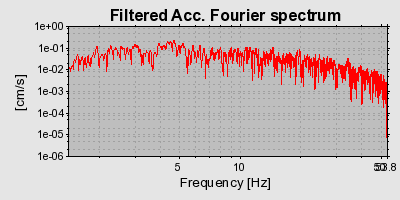 Plot-20160719-21858-4sr23x-0