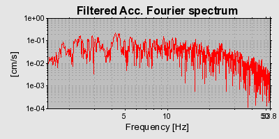 Plot-20160719-21858-379rtc-0