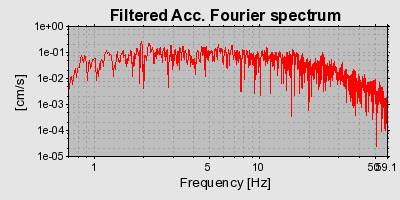 Plot-20160719-21858-qfa2k8-0