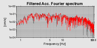 Plot-20160719-21858-1450bs5-0