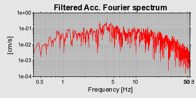 Plot-20160719-21858-k9qjz-0