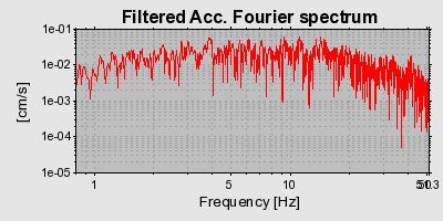 Plot-20160719-21858-117ht24-0