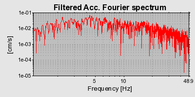 Plot-20160719-21858-1ctuuhf-0