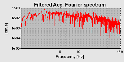 Plot-20160719-21858-1a1ossv-0