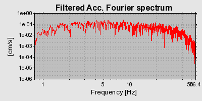 Plot-20160719-21858-2gm8l0-0