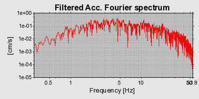 Plot-20160719-21858-69yfs6-0