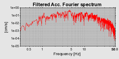 Plot-20160719-21858-1l3lhpu-0