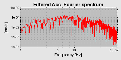 Plot-20160719-21858-o33cnf-0