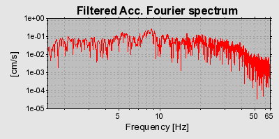 Plot-20160719-21858-rxssd8-0