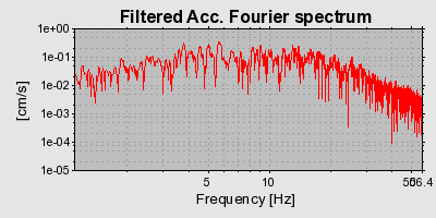 Plot-20160719-21858-zvuomf-0