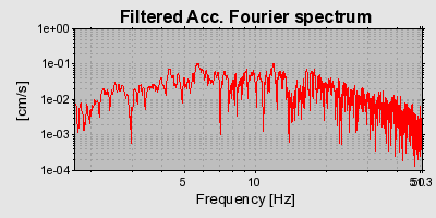 Plot-20160719-21858-4dyoh0-0