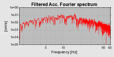 Plot-20160719-21858-1cahvlu-0