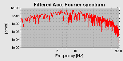 Plot-20160719-21858-1ylgghj-0