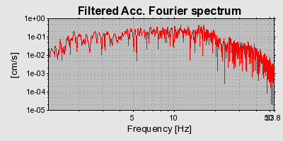 Plot-20160719-21858-2ecce0-0