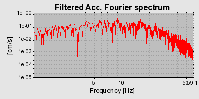 Plot-20160719-21858-15z6mpd-0