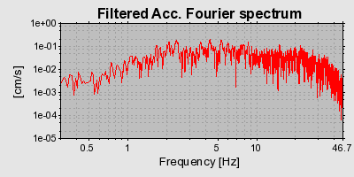 Plot-20160719-21858-12sapdf-0