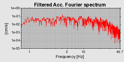 Plot-20160719-21858-q9g5w1-0