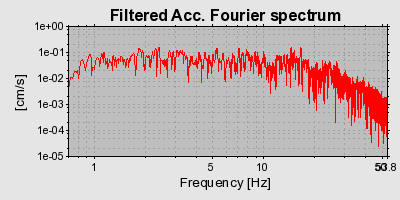 Plot-20160719-21858-1s7my6s-0