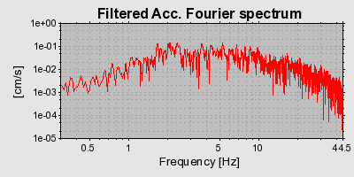 Plot-20160719-21858-1itj4nf-0