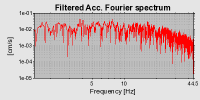 Plot-20160719-21858-37fwy2-0