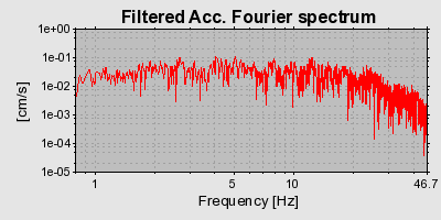 Plot-20160719-21858-a84hld-0