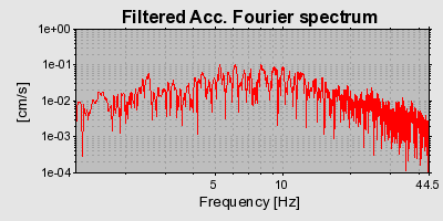 Plot-20160719-21858-pnylyr-0