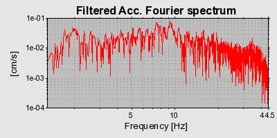 Plot-20160719-21858-1ewacmi-0