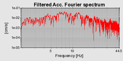 Plot-20160719-21858-164d4f6-0