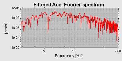 Plot-20160719-21858-1dum0sz-0