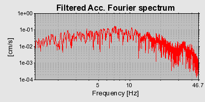 Plot-20160719-21858-t2yfnl-0