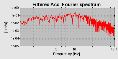 Plot-20160719-21858-11tljjx-0