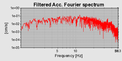 Plot-20160719-21858-ufjl24-0