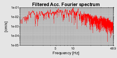 Plot-20160719-21858-z49hmu-0