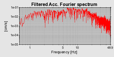 Plot-20160719-21858-1knx5nr-0