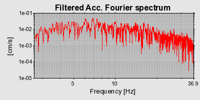 Plot-20160719-21858-6e5q42-0