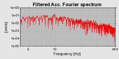 Plot-20160719-21858-12enk19-0