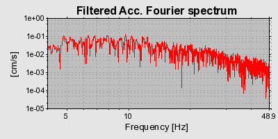 Plot-20160719-21858-15v3yap-0