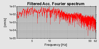 Plot-20160719-21858-200sa4-0