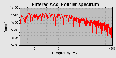 Plot-20160719-21858-1rgotfb-0