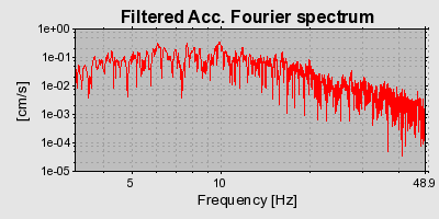 Plot-20160719-21858-wc97ss-0