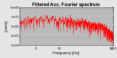 Plot-20160719-21858-1nqjwtq-0