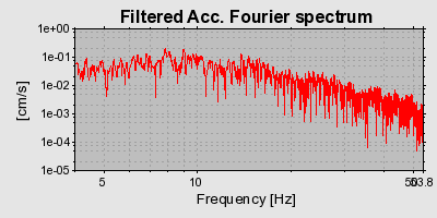 Plot-20160719-21858-1wzbafj-0