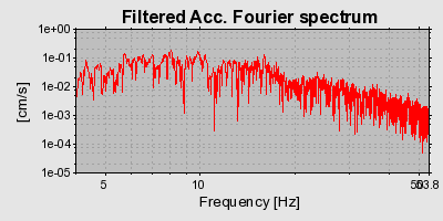 Plot-20160719-21858-n3nfbs-0