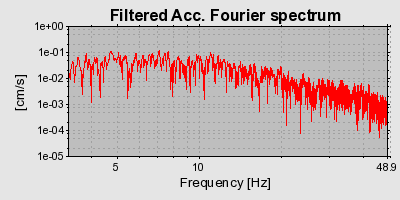 Plot-20160719-21858-1xn4occ-0