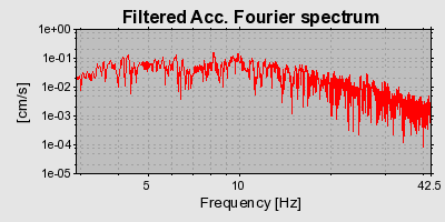 Plot-20160719-21858-wzsam9-0