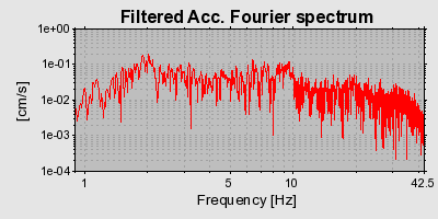 Plot-20160719-21858-1n4rv1x-0