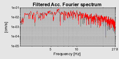 Plot-20160719-21858-m1hgmn-0