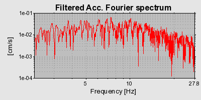 Plot-20160719-21858-1vy7ajd-0