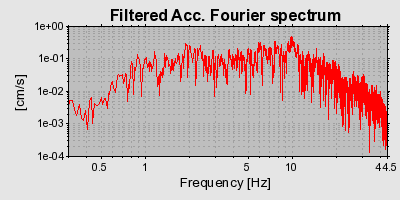 Plot-20160719-21858-1lzt7d7-0